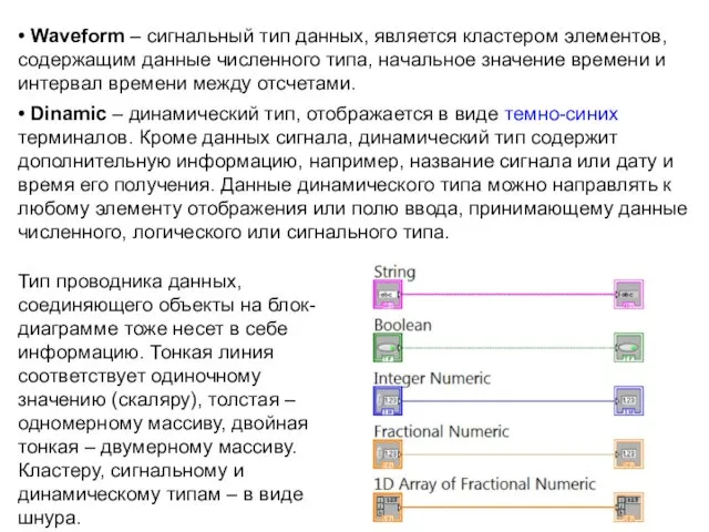 • Waveform – сигнальный тип данных, является кластером элементов, содержащим данные численного типа,