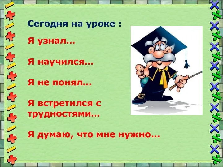 Сегодня на уроке : Я узнал… Я научился… Я не