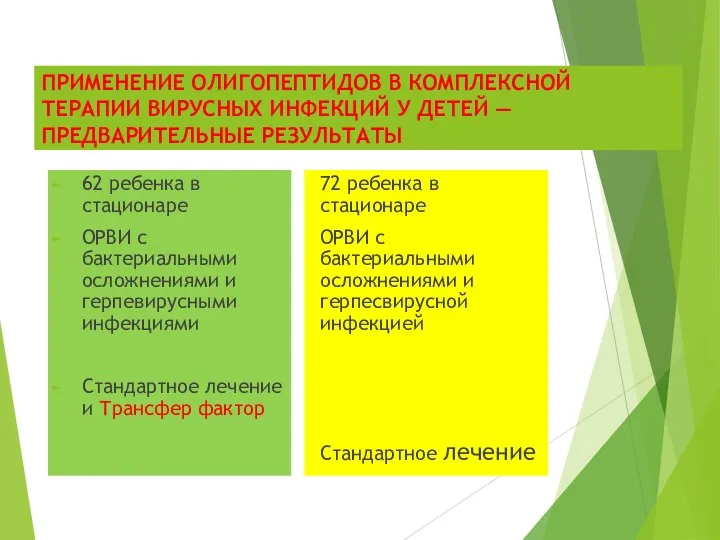 ПРИМЕНЕНИЕ ОЛИГОПЕПТИДОВ В КОМПЛЕКСНОЙ ТЕРАПИИ ВИРУСНЫХ ИНФЕКЦИЙ У ДЕТЕЙ —