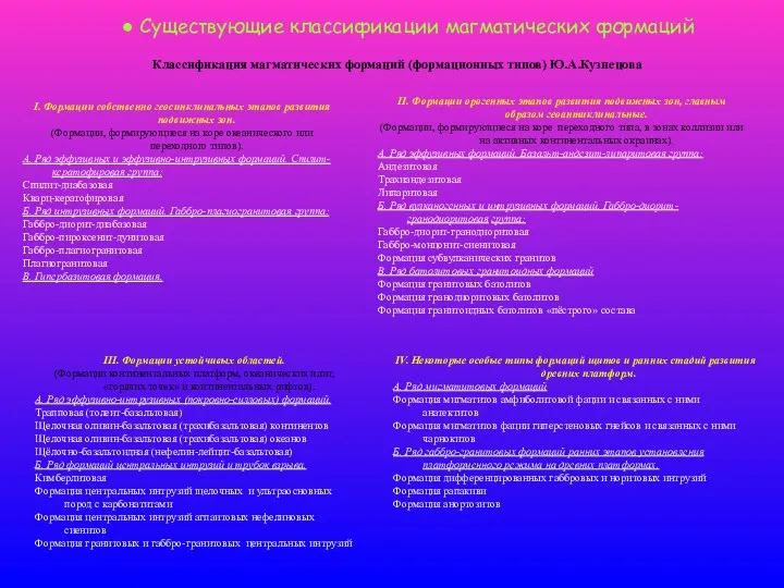 Классификация магматических формаций (формационных типов) Ю.А.Кузнецова Существующие классификации магматических формаций