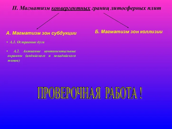 II. Магматизм конвергентных границ литосферных плит А. Магматизм зон субдукции