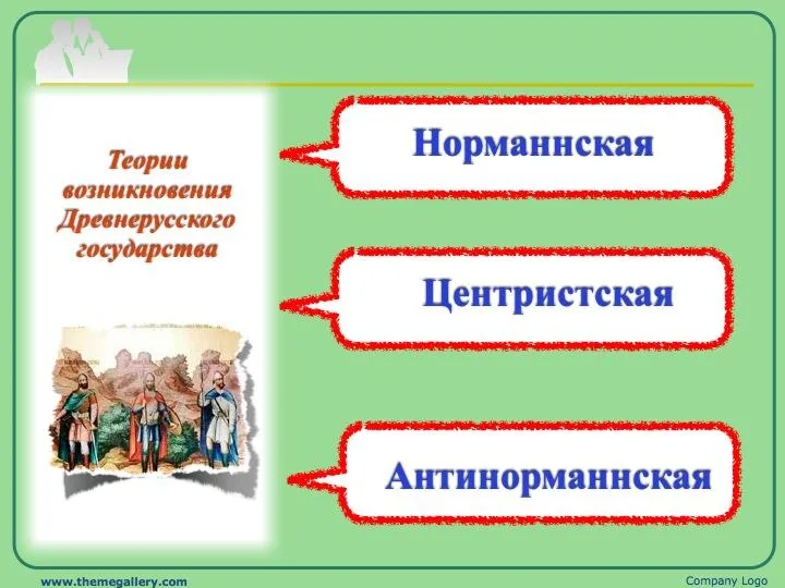 тема 2 Государственное образовательное учреждение высшего образования «РОССИЙСКАЯ ТАМОЖЕННАЯ АКАДЕМИЯ»