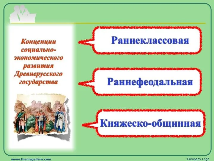 тема 2 Государственное образовательное учреждение высшего образования «РОССИЙСКАЯ ТАМОЖЕННАЯ АКАДЕМИЯ»