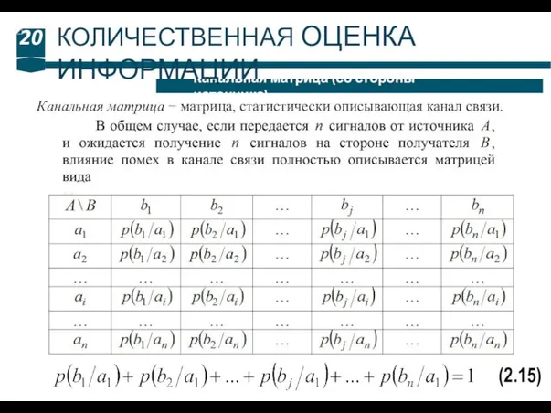 20 Канальная матрица (со стороны источника) КОЛИЧЕСТВЕННАЯ ОЦЕНКА ИНФОРМАЦИИ Канальная