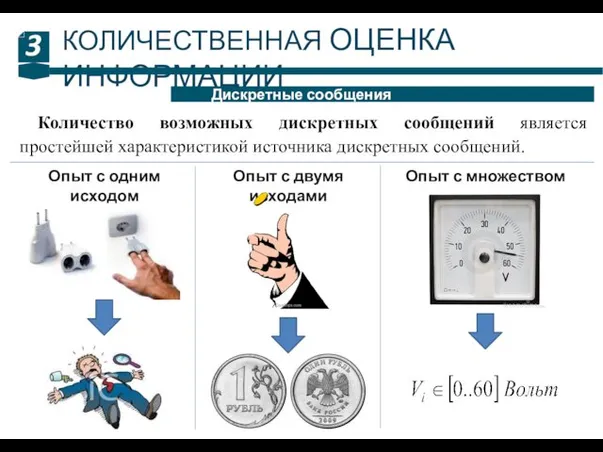 КОЛИЧЕСТВЕННАЯ ОЦЕНКА ИНФОРМАЦИИ 3 Дискретные сообщения Количество возможных дискретных сообщений