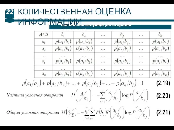 22 Канальная матрица (со стороны приемника) КОЛИЧЕСТВЕННАЯ ОЦЕНКА ИНФОРМАЦИИ (2.19)