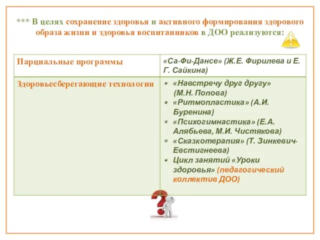 *** В целях сохранение здоровья и активного формирования здорового образа