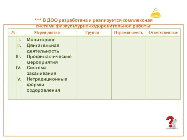 *** В ДОО разработана и реализуется комплексная система физкультурно-оздоровительной работы: