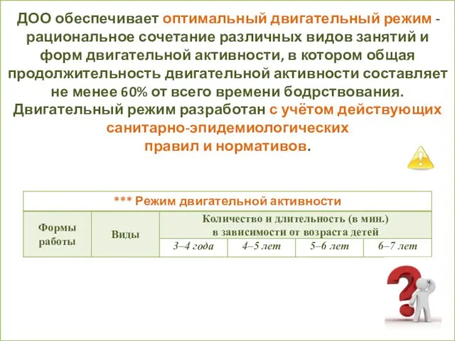 ДОО обеспечивает оптимальный двигательный режим - рациональное сочетание различных видов