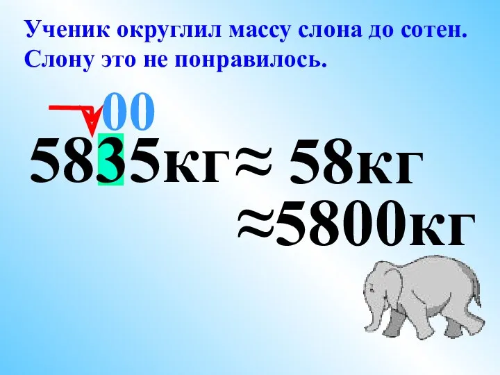 5835кг ≈ 58кг 00 Ученик округлил массу слона до сотен. Слону это не понравилось. ≈5800кг