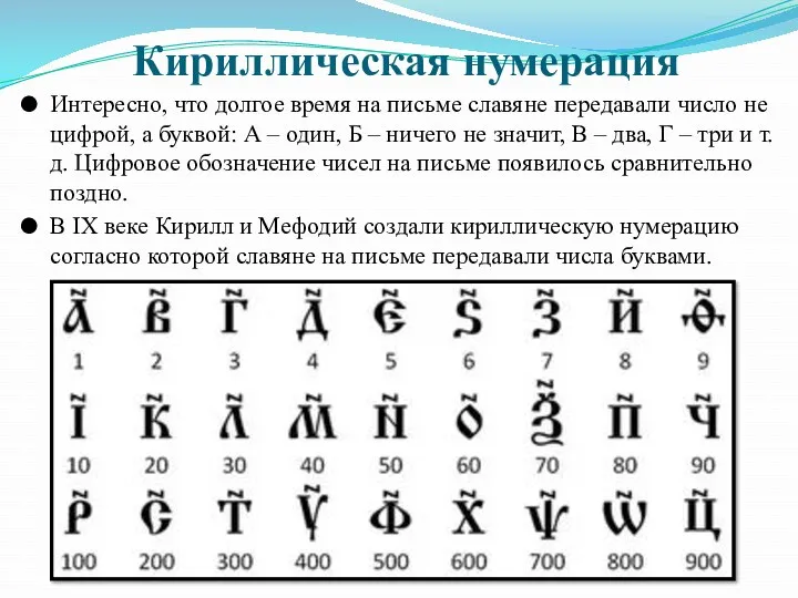 Кириллическая нумерация Интересно, что долгое время на письме славяне передавали