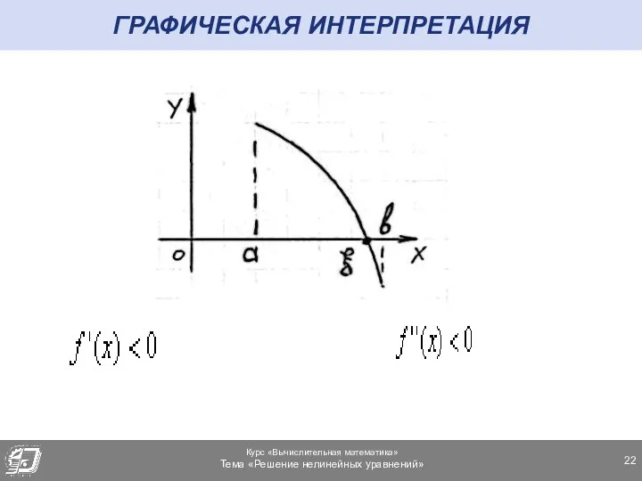 ГРАФИЧЕСКАЯ ИНТЕРПРЕТАЦИЯ