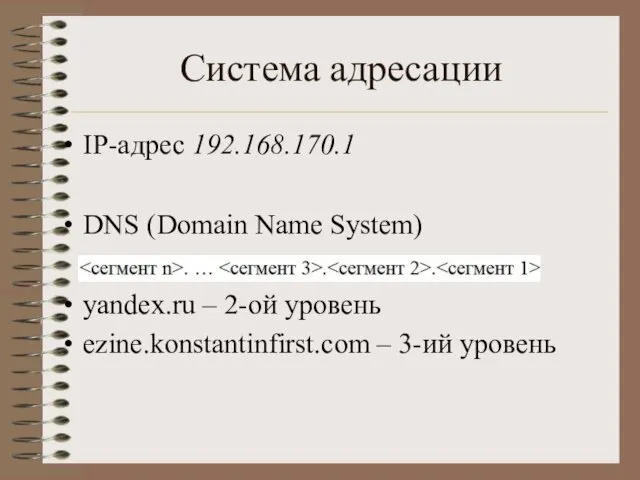Система адресации IP-адрес 192.168.170.1 DNS (Domain Name System) yandex.ru – 2-ой уровень ezine.konstantinfirst.com – 3-ий уровень