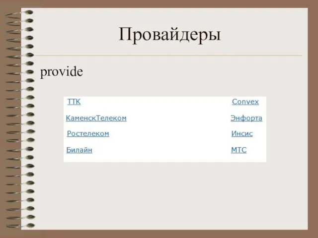 Провайдеры provide