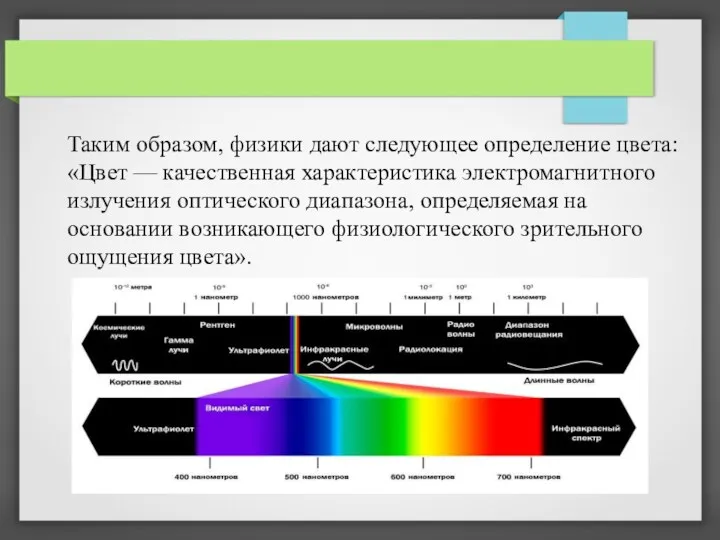 Таким образом, физики дают следующее определение цвета: «Цвет — качественная характеристика электромагнитного излучения