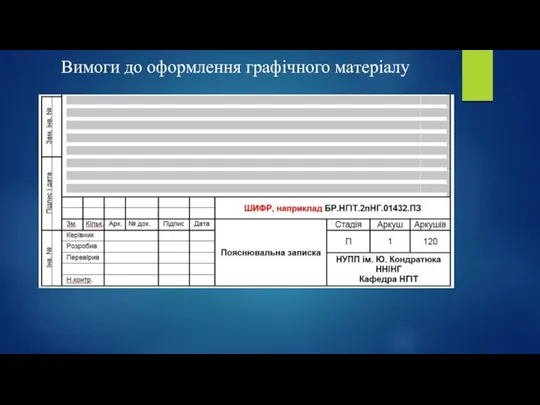 Вимоги до оформлення графічного матеріалу