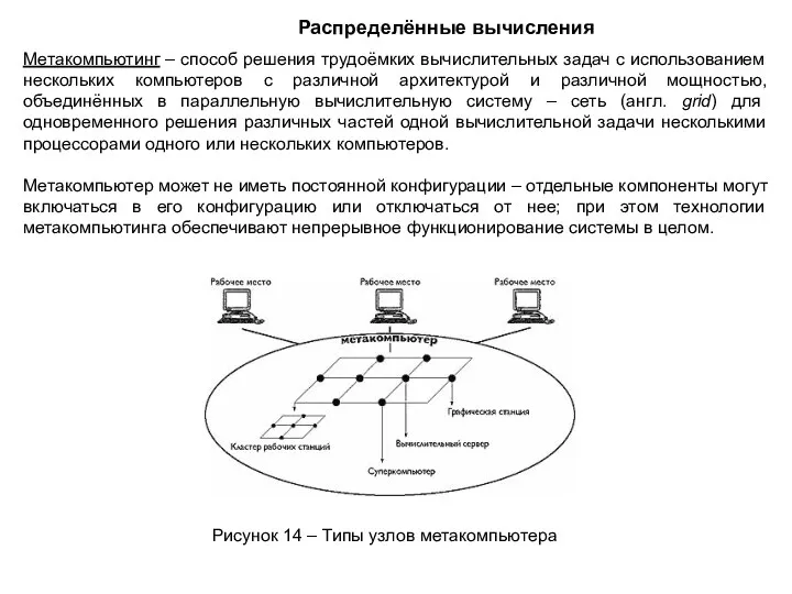 Метакомпьютинг – способ решения трудоёмких вычислительных задач с использованием нескольких