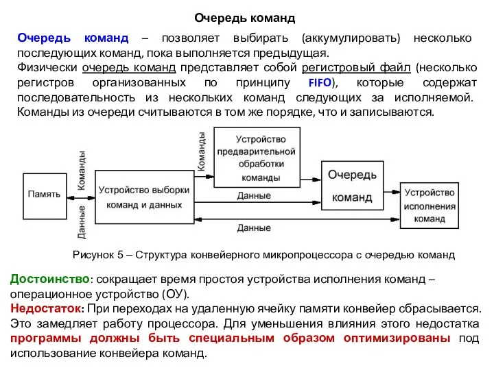 Очередь команд Очередь команд – позволяет выбирать (аккумулировать) несколько последующих