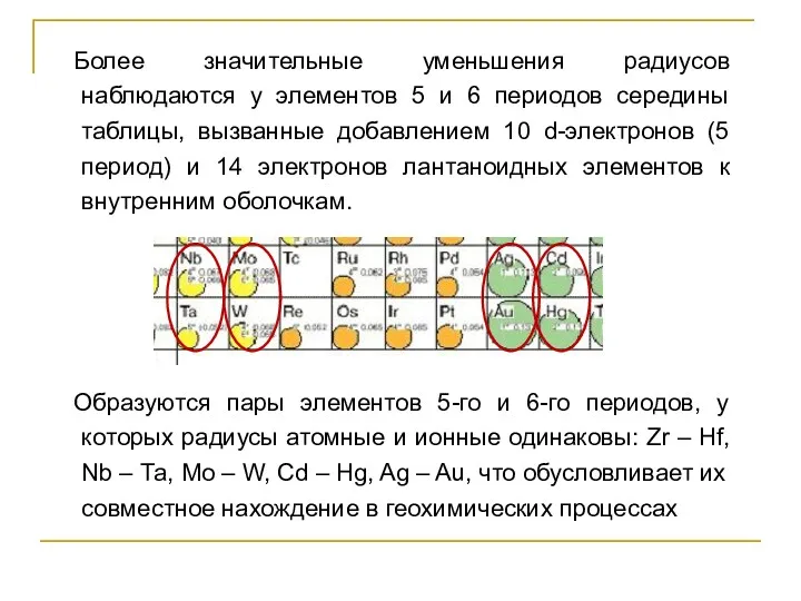 Более значительные уменьшения радиусов наблюдаются у элементов 5 и 6