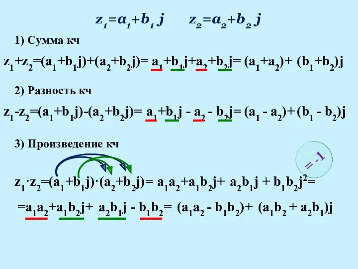 z1=a1+b1 j z2=a2+b2 j 1) Сумма кч z1+z2=(a1+b1j)+(a2+b2j)= a1+b1j+a2+b2j= (a1+a2)+