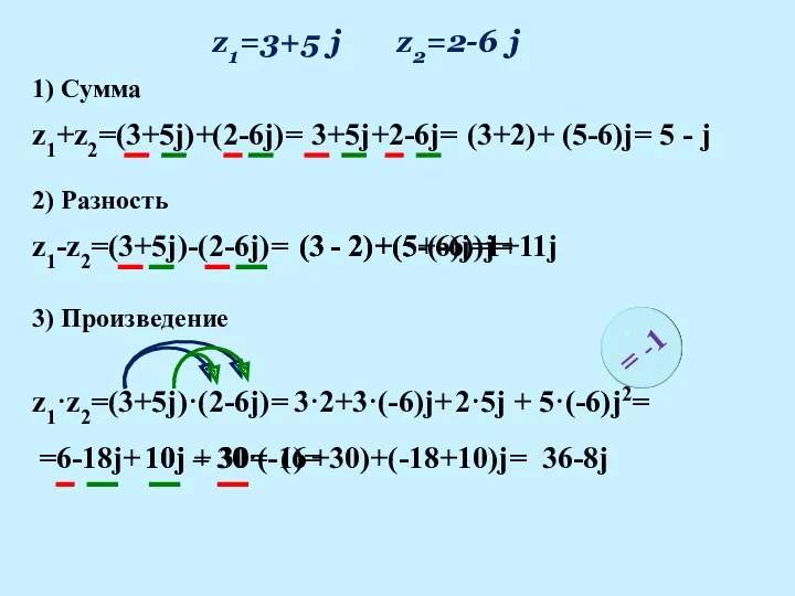 z1=3+5 j z2=2-6 j 1) Сумма z1+z2=(3+5j)+(2-6j)= 3+5j+2-6j= (3+2)+ (5-6)j=