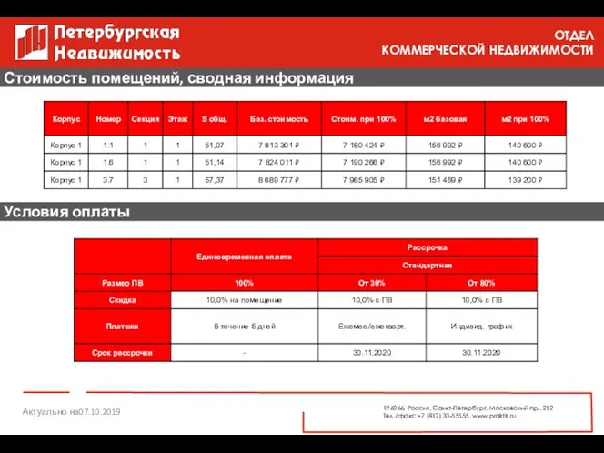 07.10.2019 Актуально на Стоимость помещений, сводная информация Условия оплаты