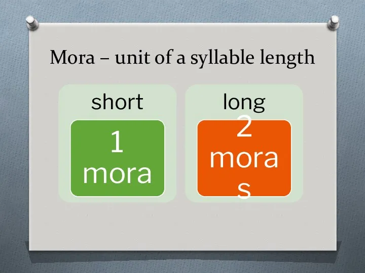 Mora – unit of a syllable length