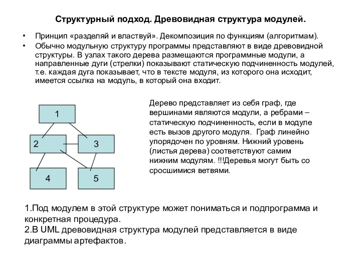 Структурный подход. Древовидная структура модулей. Принцип «разделяй и властвуй». Декомпозиция