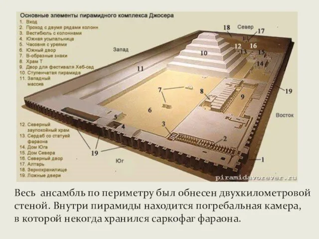 Весь ансамбль по периметру был обнесен двухкилометровой стеной. Внутри пирамиды находится погребальная камера,