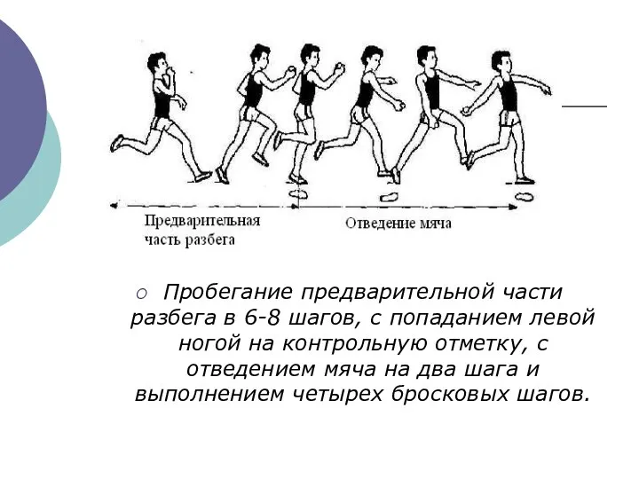 Пробегание предварительной части разбега в 6-8 шагов, с попаданием левой