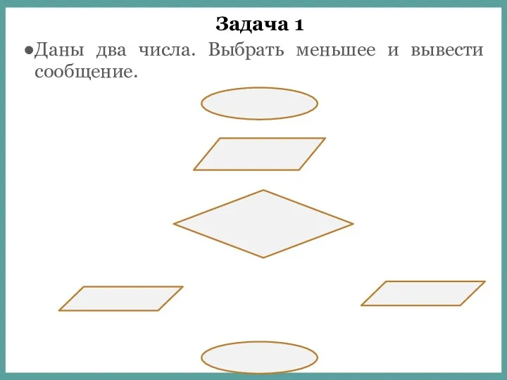 Даны два числа. Выбрать меньшее и вывести сообщение. Задача 1