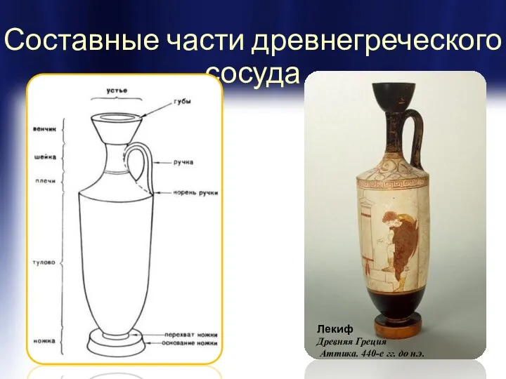 Составные части древнегреческого сосуда Лекиф Древняя Греция Аттика. 440-е гг. до н.э.