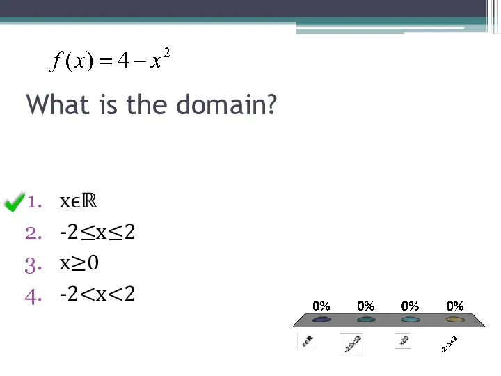 What is the domain? xϵℝ -2≤x≤2 x≥0 -2