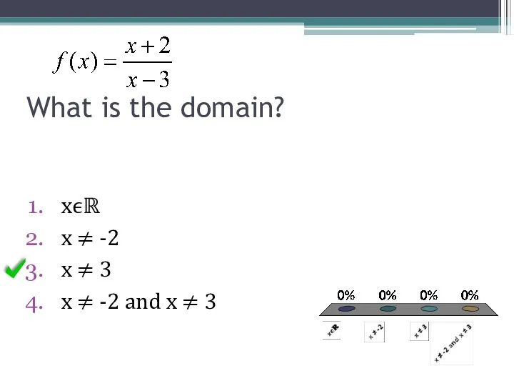 What is the domain? xϵℝ x ≠ -2 x ≠