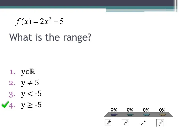 What is the range? yϵℝ y ≠ 5 y y ≥ -5