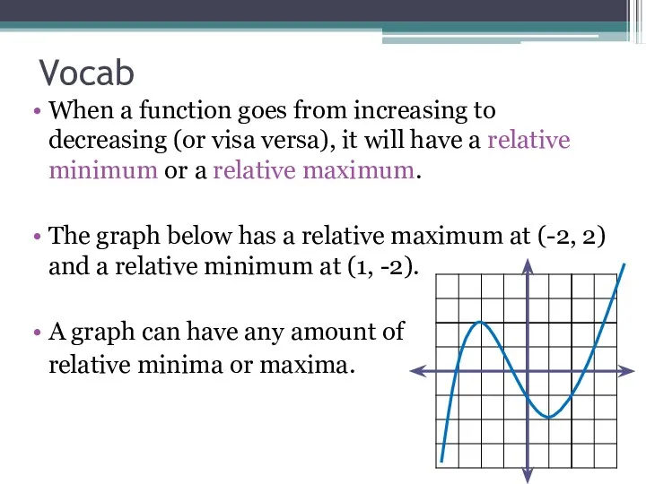 Vocab When a function goes from increasing to decreasing (or