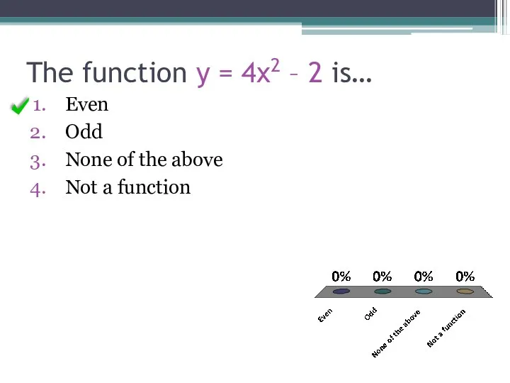 The function y = 4x2 – 2 is… Even Odd