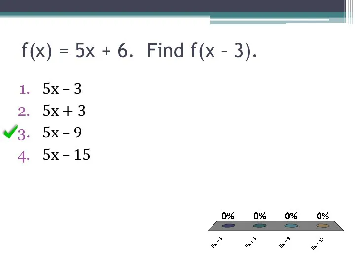 f(x) = 5x + 6. Find f(x – 3). 5x