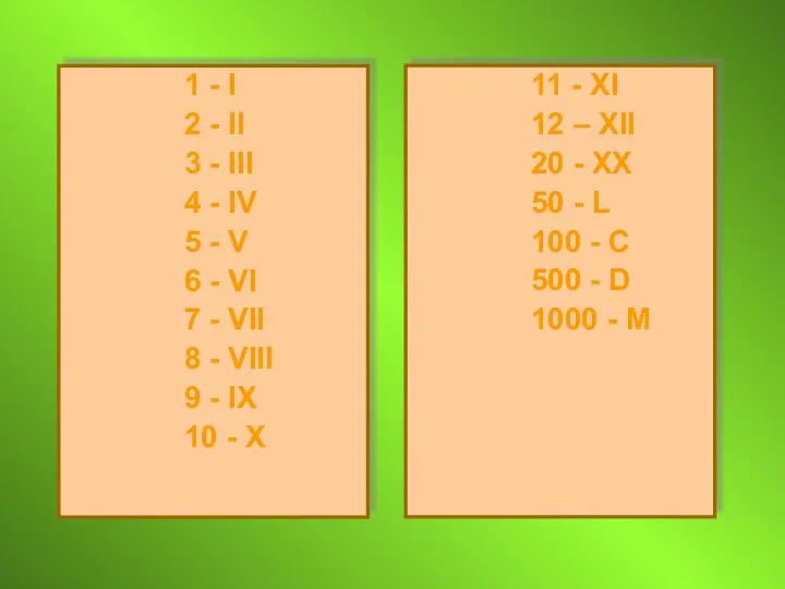 1 - I 2 - II 3 - III 4