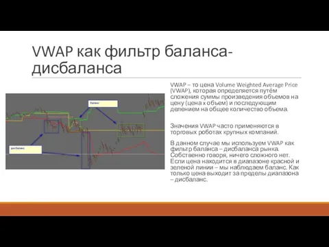 VWAP как фильтр баланса-дисбаланса VWAP – то цена Volume Weighted Average Price (VWAP),