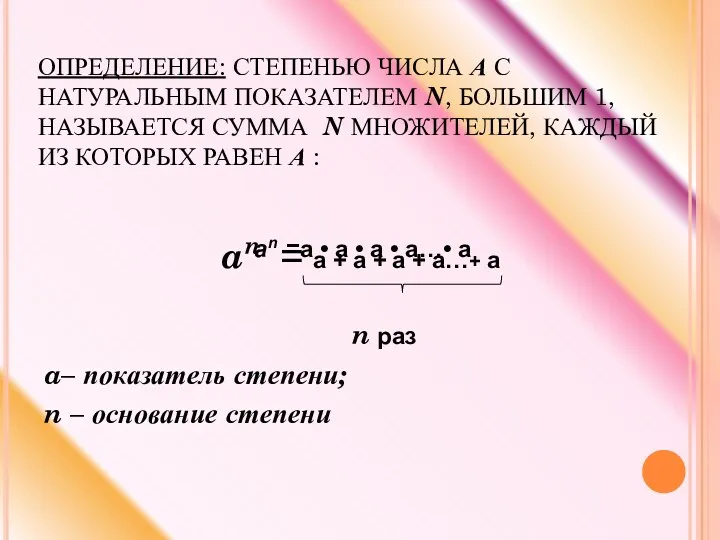 ОПРЕДЕЛЕНИЕ: СТЕПЕНЬЮ ЧИСЛА А С НАТУРАЛЬНЫМ ПОКАЗАТЕЛЕМ N, БОЛЬШИМ 1,