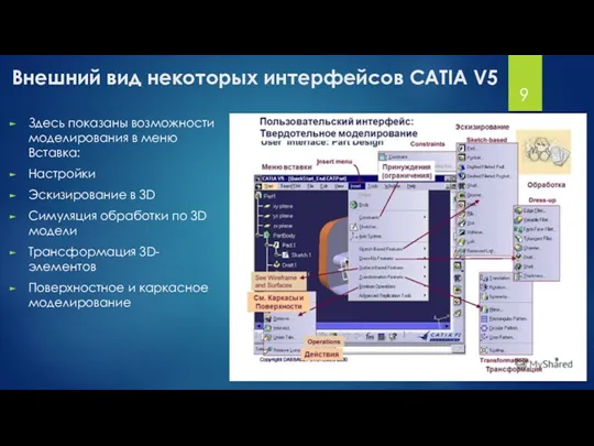 Внешний вид некоторых интерфейсов CATIA V5 Здесь показаны возможности моделирования