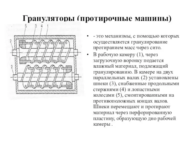 Грануляторы (протирочные машины) - это механизмы, с помощью которых осуществляется