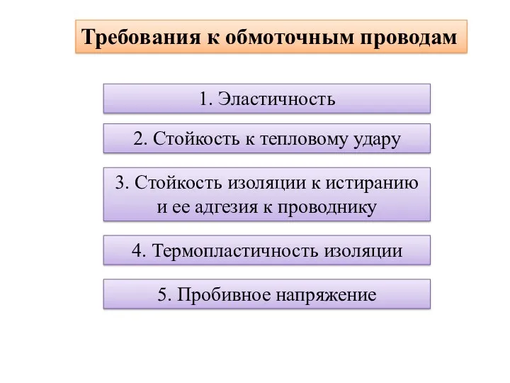 Требования к обмоточным проводам 1. Эластичность 2. Стойкость к тепловому