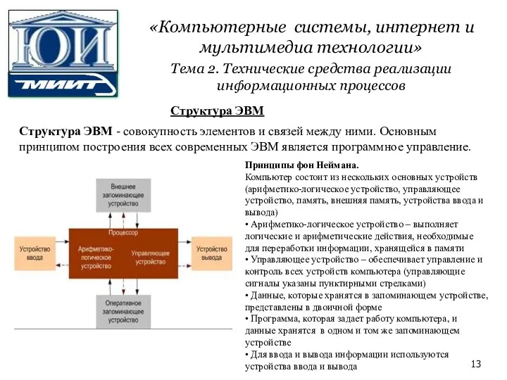 Структура ЭВМ Структура ЭВМ - совокупность элементов и связей между