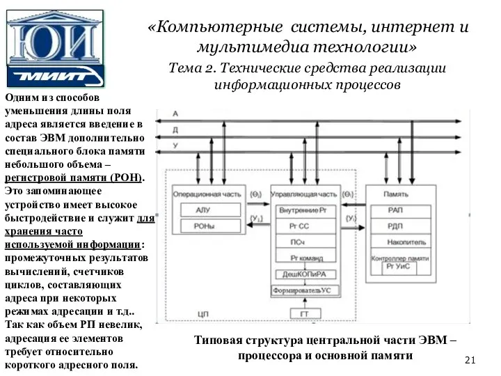 Типовая структура центральной части ЭВМ – процессора и основной памяти Одним из способов