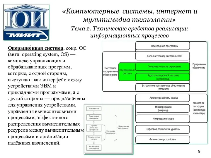 Операцио́нная систе́ма, сокр. ОС (англ. operating system, OS) — комплекс управляющих и обрабатывающих