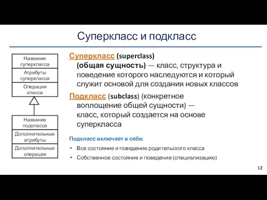 Суперкласс и подкласс Суперкласс (superclass) (общая сущность) — класс, структура