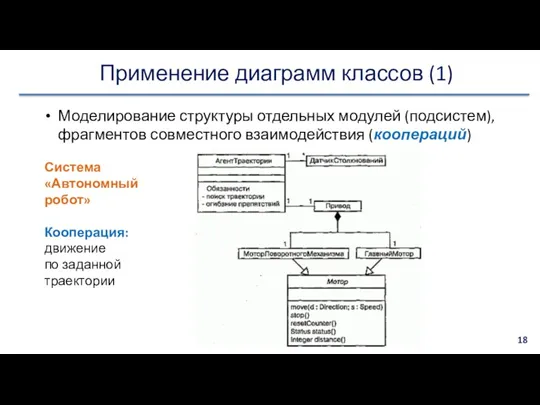 Применение диаграмм классов (1) Моделирование структуры отдельных модулей (подсистем), фрагментов