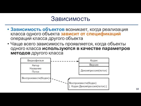 Зависимость Зависимость объектов возникает, когда реализация класса одного объекта зависит